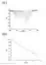Fig. 04 - Method of cleaning the surface of a material coated with an organic substrate and a generator and device for carrying out said method