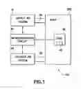 Fig. 02 - Air flow sensing and control for animal confinement system