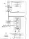 Fig. 08 - Vibration sensor assembly and method for bark controller