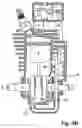 Fig. 06 - Crankcase scavenged four-stroke engine