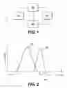 Fig. 02 - System and method for valve actuation