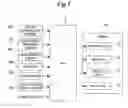 Fig. 02 - Internal combustion engine controller
