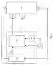 Fig. 02 - Method and device for controlling an internal combustion engine