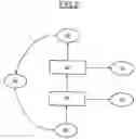 Fig. 03 - Method and device for diagnosing the operating condition of an internal combustion engine exhaust gas recycling valve