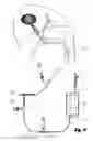 Fig. 05 - Composition, Method and Device for Blood Supply Fluctuation Therapy