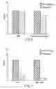 Fig. 06 - Filter for smoking