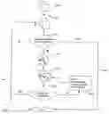 Fig. 01 - Method of determining a heat treatment and member so treated