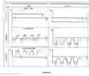 Fig. 07 - Welded joints with new properties and provision of such properties by ultrasonic impact treatment