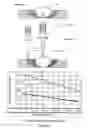 Fig. 25 - Welded joints with new properties and provision of such properties by ultrasonic impact treatment