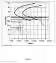 Fig. 29 - Welded joints with new properties and provision of such properties by ultrasonic impact treatment