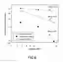 Fig. 07 - Method for producing homogeneous fine grain titanium materials suitable for ultrasonic inspection