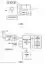 Fig. 02 - Method and apparatus for non-invasive measurement and analysis of semiconductor process parameters