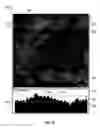 Fig. 13 - Splittable cloth like tissue webs