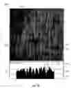 Fig. 18 - Splittable cloth like tissue webs
