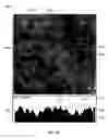 Fig. 19 - Splittable cloth like tissue webs