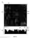 Fig. 22 - Splittable cloth like tissue webs