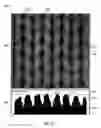Fig. 27 - Splittable cloth like tissue webs