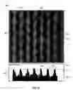 Fig. 30 - Splittable cloth like tissue webs
