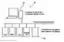 Fig. 01 - System for computer-aided measurement of quality and/or process data in a paper machine