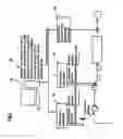 Fig. 03 - System for computer-aided measurement of quality and/or process data in a paper machine
