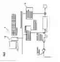 Fig. 04 - System for computer-aided measurement of quality and/or process data in a paper machine