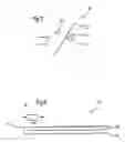 Fig. 05 - Method and arrangement for determining the water permeability of clothing in a paper machine
