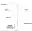 Fig. 04 - Method and apparatus for stimulating heavy oil production