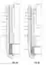 Fig. 04 - Rotating blast liner