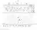 Fig. 01 - Fire prevention fence