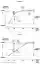 Fig. 07 - Apparatus for steering a vehicle