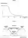 Fig. 09 - Apparatus for steering a vehicle