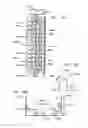Fig. 14 - Method and apparatus for conditioning coins prior to discrimination