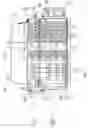 Fig. 02 - Diaphragm electrolytic cell