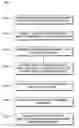 Fig. 01 - Plating of a thin metal seed layer