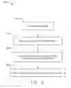 Fig. 03 - Platinum aluminide coating and method thereof