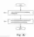 Fig. 06 - Packaging for an optical sheet and a packaging method of the same