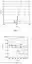 Fig. 07 - Systems and methods of producing a crude product