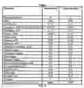 Fig. 07 - Systems, methods, and catalysts for producing a crude product