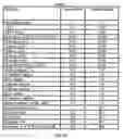 Fig. 08 - Systems, methods, and catalysts for producing a crude product