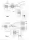 Fig. 03 - Methods for treating organic compounds and treated organic compounds