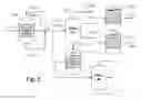 Fig. 04 - Methods for treating organic compounds and treated organic compounds