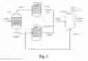 Fig. 06 - Methods for treating organic compounds and treated organic compounds