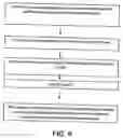 Fig. 07 - Multi column chromatography system