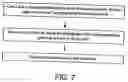 Fig. 08 - Multi column chromatography system