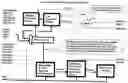 Fig. 01 - Processes of aqueous solids treatment