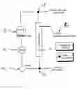 Fig. 01 - Extraction and recovery of ions from a solution