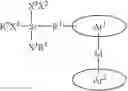 Fig. 16 - Extraction and recovery of ions from a solution
