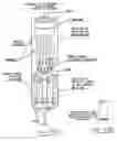 Fig. 07 - Removal of particulate contamination from operating machinery