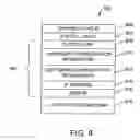 Fig. 09 - Asset management methods and apparatus