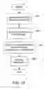 Fig. 15 - Asset management methods and apparatus